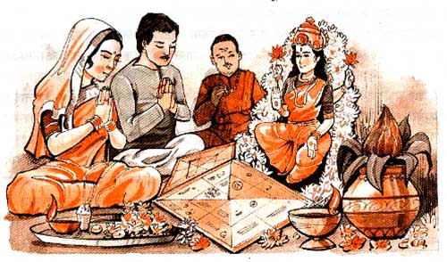 Puja Me Yantra Ka Kya Mahatva Hota Hai